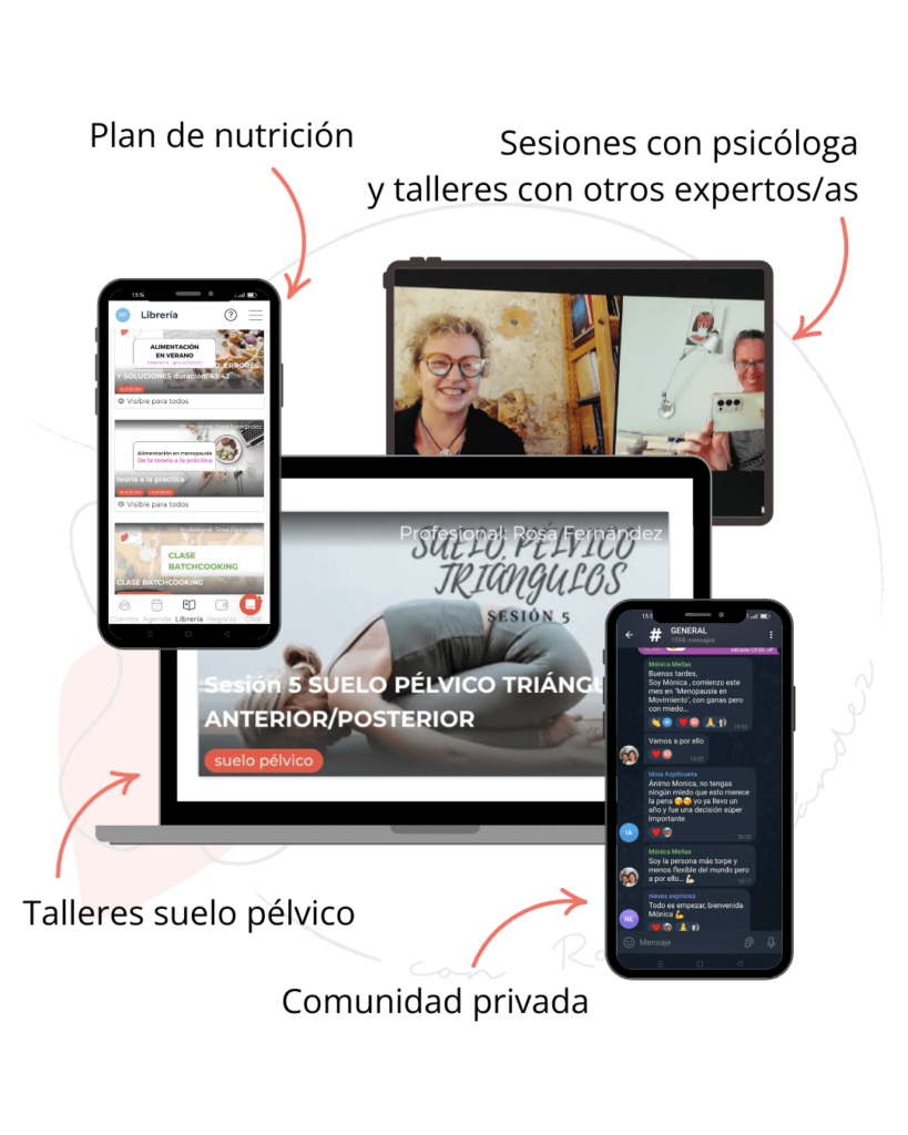 Todos los bonus Menofit 4.0